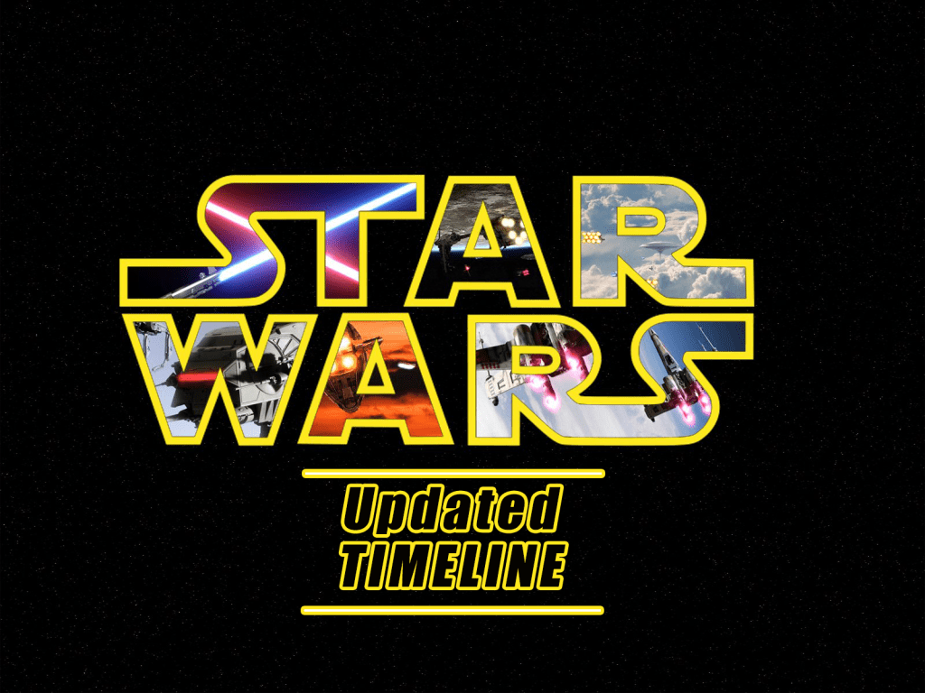 The Star Wars Universe Timeline&nbsp;2021